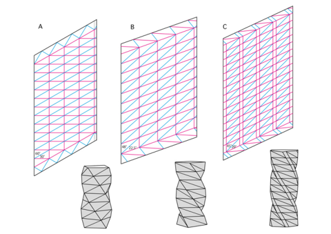 Non-foldable models