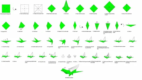 Dragon (Diagram) — паттерн