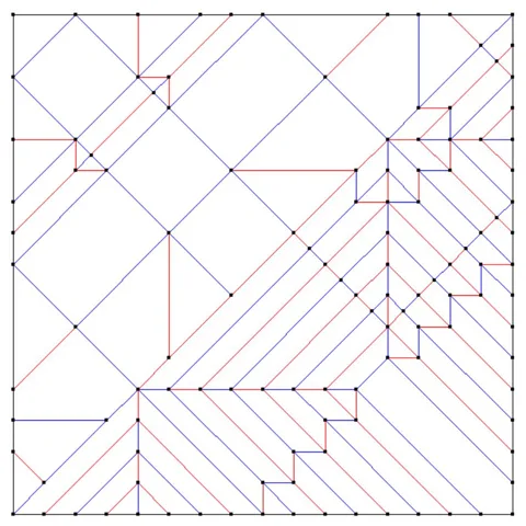 Cat box — паттерн