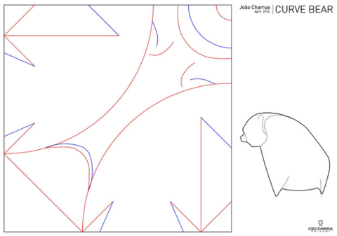 Curved bear — паттерн