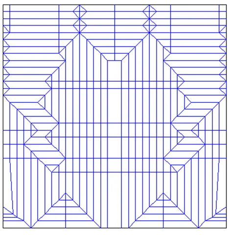 Sima Yi — паттерн