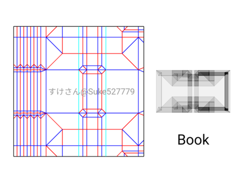 Book — паттерн