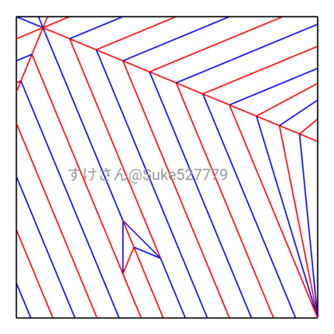 Quill Pen␠ — паттерн