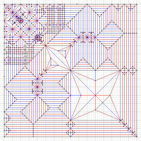 Dragon — паттерн